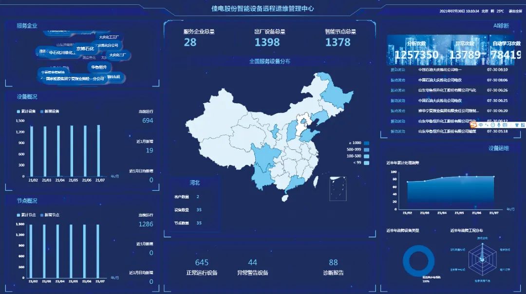 J9集团国际(中国)-官方网站